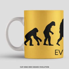 351mil Mug CUP-SNW-0003 BOARD EVOLUTION
